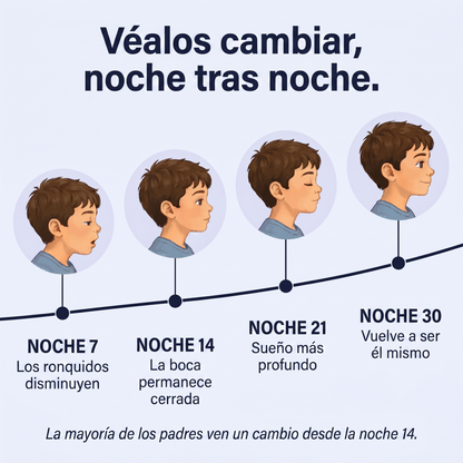 Flexoriom Kids – Almohada Correctora para Niños