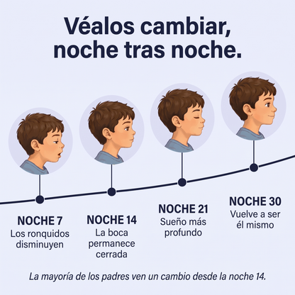 Flexoriom Kids – Almohada Correctora para Niños